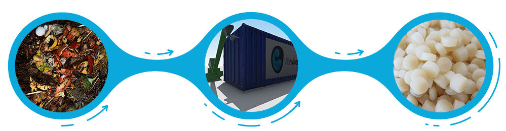 PASCUAL - Magic Water